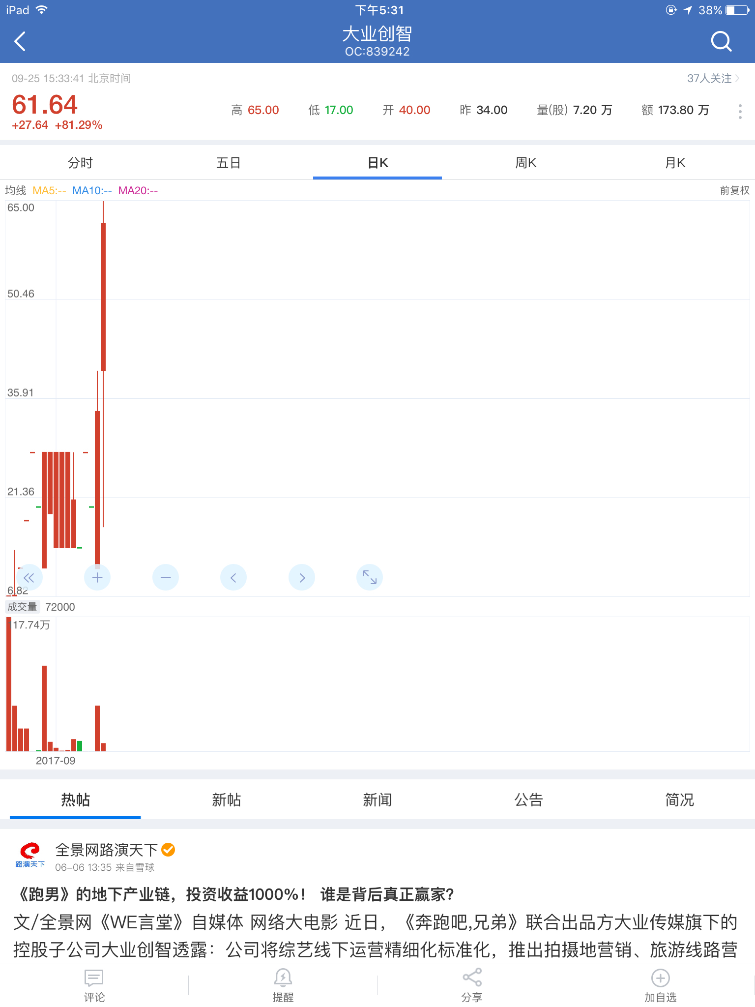 谁对8开头的股票了解的多?-她理财网