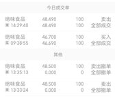 5.13T了绝味