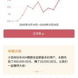 快车004达标