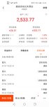 话题#会止盈才能赚钱，基金止盈方法与教训