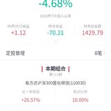 等待