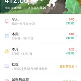 到现在总共花掉412元