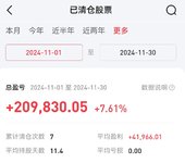 11月落袋21W，十二月重新开始，期待更好