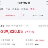 11月落袋21W，十二月重新开始，期待更好