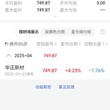 止盈华正新材   中贝通信