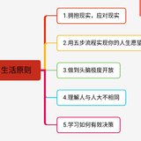 生活原则之拥抱现实，应对现实