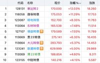 寒王二战茅台