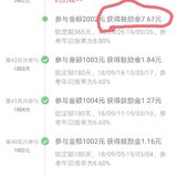43/52周打卡，鼓励金7.67元棒棒哒！