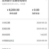 房贷的最好周转处