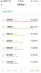 宝宝和人情
