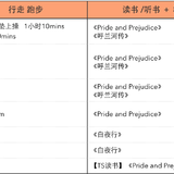 ＃21天学习计划＃5月，TS第四周总结