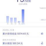 52周打卡第15周（捡漏）