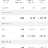 最近运气来了