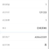 卖出盛泰转债