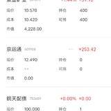 条件单的总结