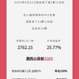 小目标业绩