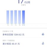 52周挑战第17周打卡