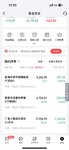 一不小心又买多了，下个月开始天天上班，少买点啦，够用啦