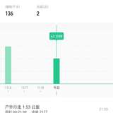 打卡16天:日常生活中如何预防脂肪肝？