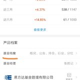 定投小白的最优选择——指数基金推荐
