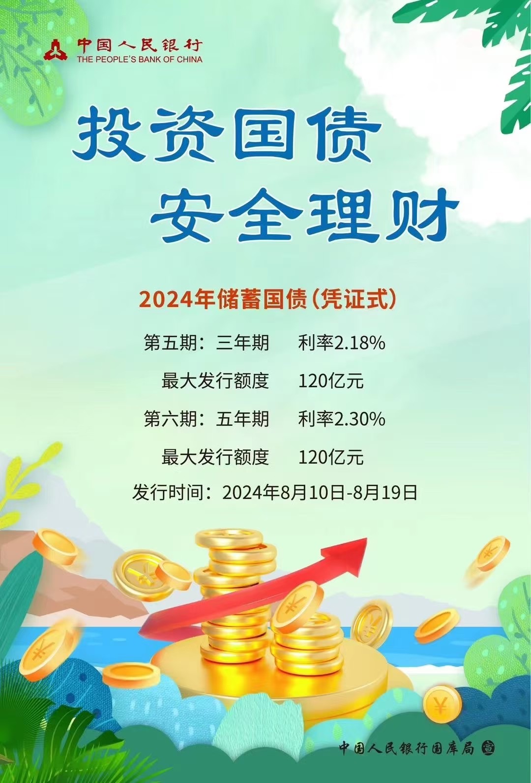 一个月时间，2.5%到2.3%