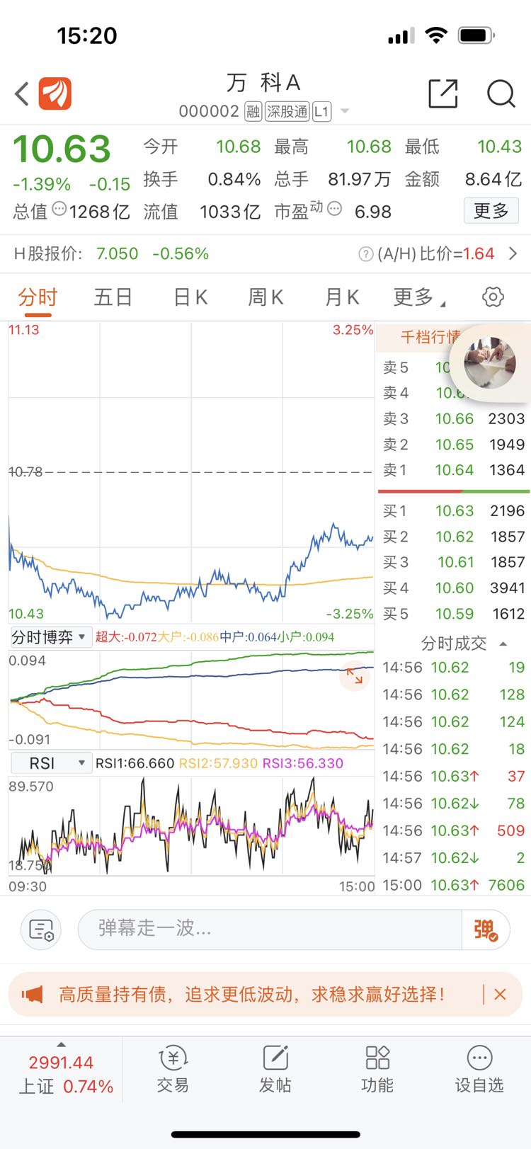 万科10.63