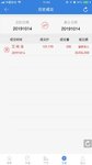 T+1：收益328元
