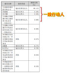 星源卓镁：汽车轻量化压铸件，迷你债