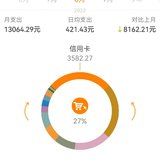 8月总结&9月预算一切向好的方向发展