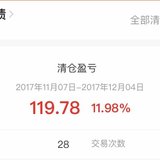 2021上半年可转债打新，赚了702.35元