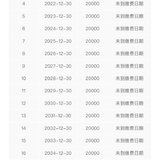 最后一天上车相伴一生