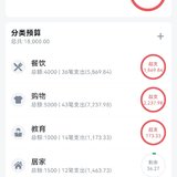 202507总结和8月消费