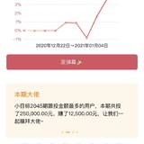 小目标2045期达标