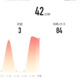 11月26日：瑜伽42分钟