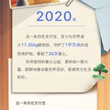 支付宝里就3万8，还不算京东里