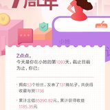 遇见小她，未来可期