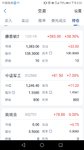 0806止盈奥瑞金，买入嘉美包装