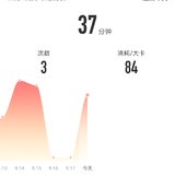 9月18日：瑜伽37分钟