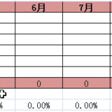 【晒】2021年4月理财收益—2163.99元