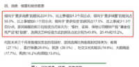 打工人，存钱还需要理由吗