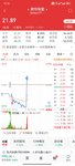 买点怎么能更好一些