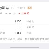 今天浮亏1000+