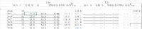 攒够700万就退休
