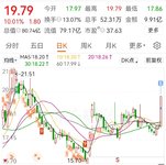 韭菜命的小散