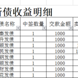 2021上半年打新收益1018.29