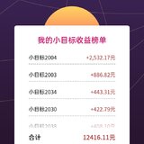 小目标年度报告
