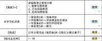 250906：开始鸡娃学系统的奥数