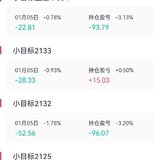 普泽小目标