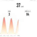 6月2日：瑜伽37分钟