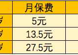 微信新推出的